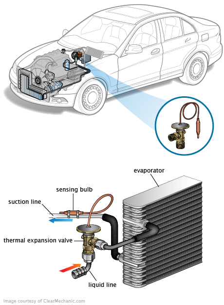 See B111C repair manual